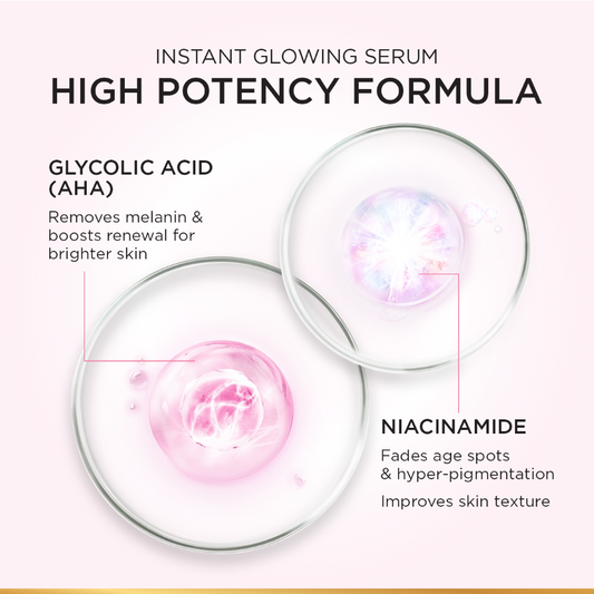 L'Oreal Paris Glycolic Bright Instant Glowing Serum