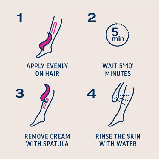 Veet Pure Inspirations Hair Removal Cream Normal Skin