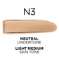 L'Oreal Paris True Match Super-Blendable Foundation