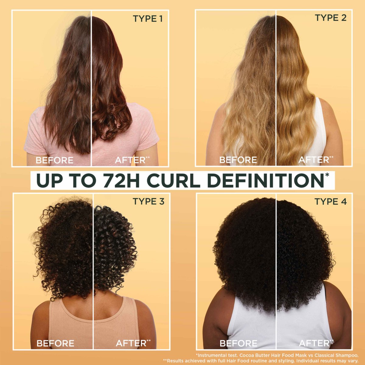 Garnier Ultimate Blends Cocoa Butter 3-in-1 Hair Food
