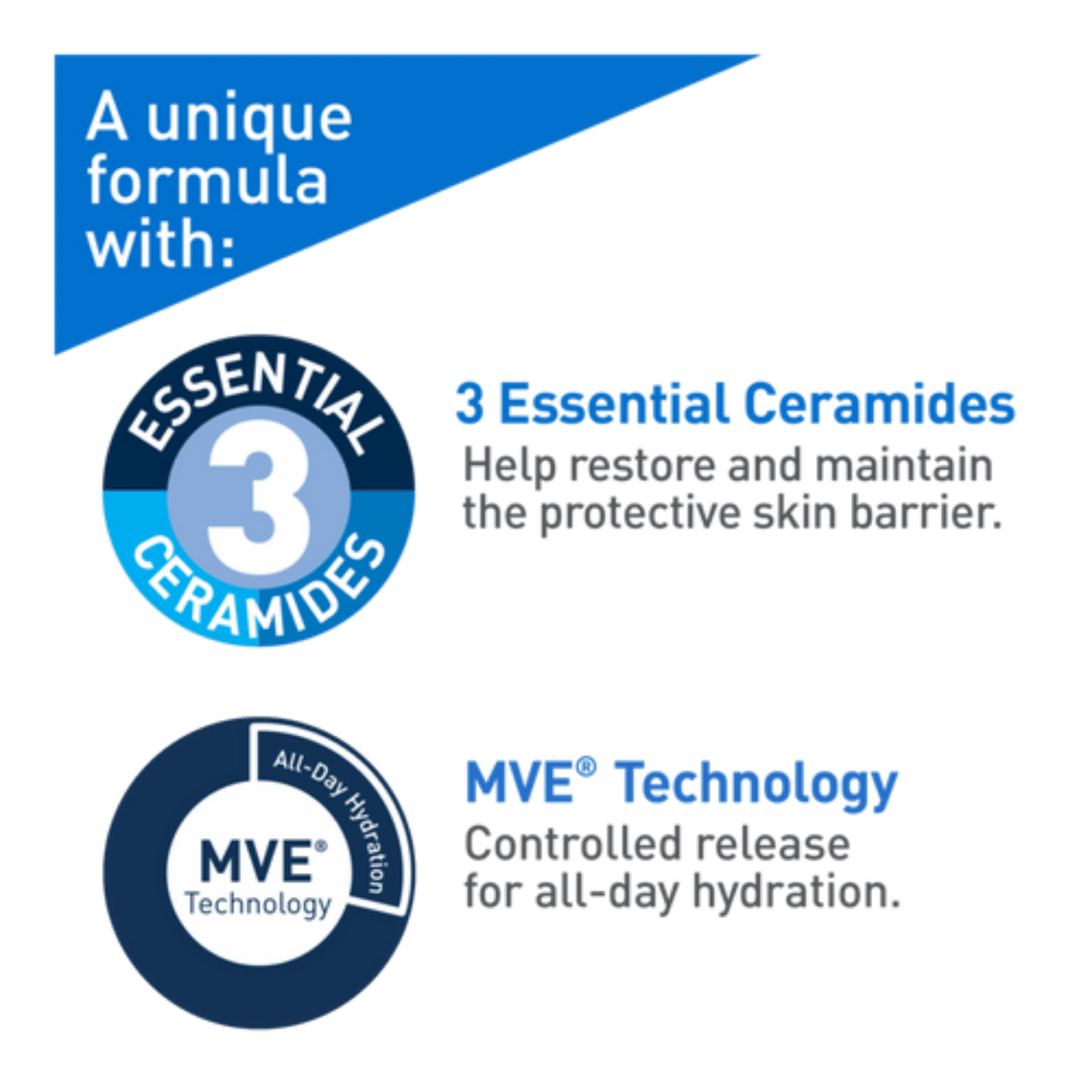 CeraVe Moisturizing Cream (453g) Canadian Variant