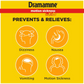 Dramamine Motion Sickness For Kids Chewable (25mg Each)
