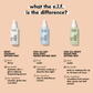 E.L.F Long Lasting Wear Setting Mist (80ml)