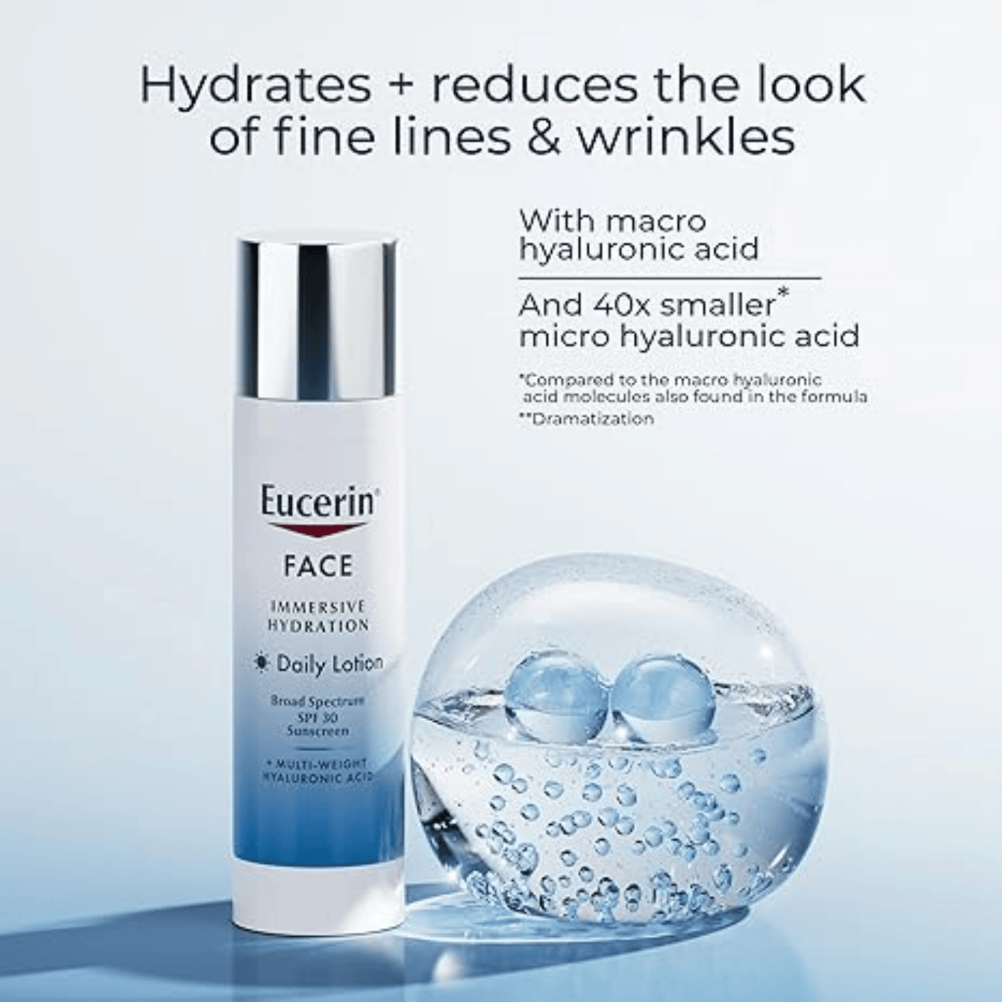 Eucerin Face Immersive Hydration Daily Lotion Broad Spectrum SPF 30 (75 ml)