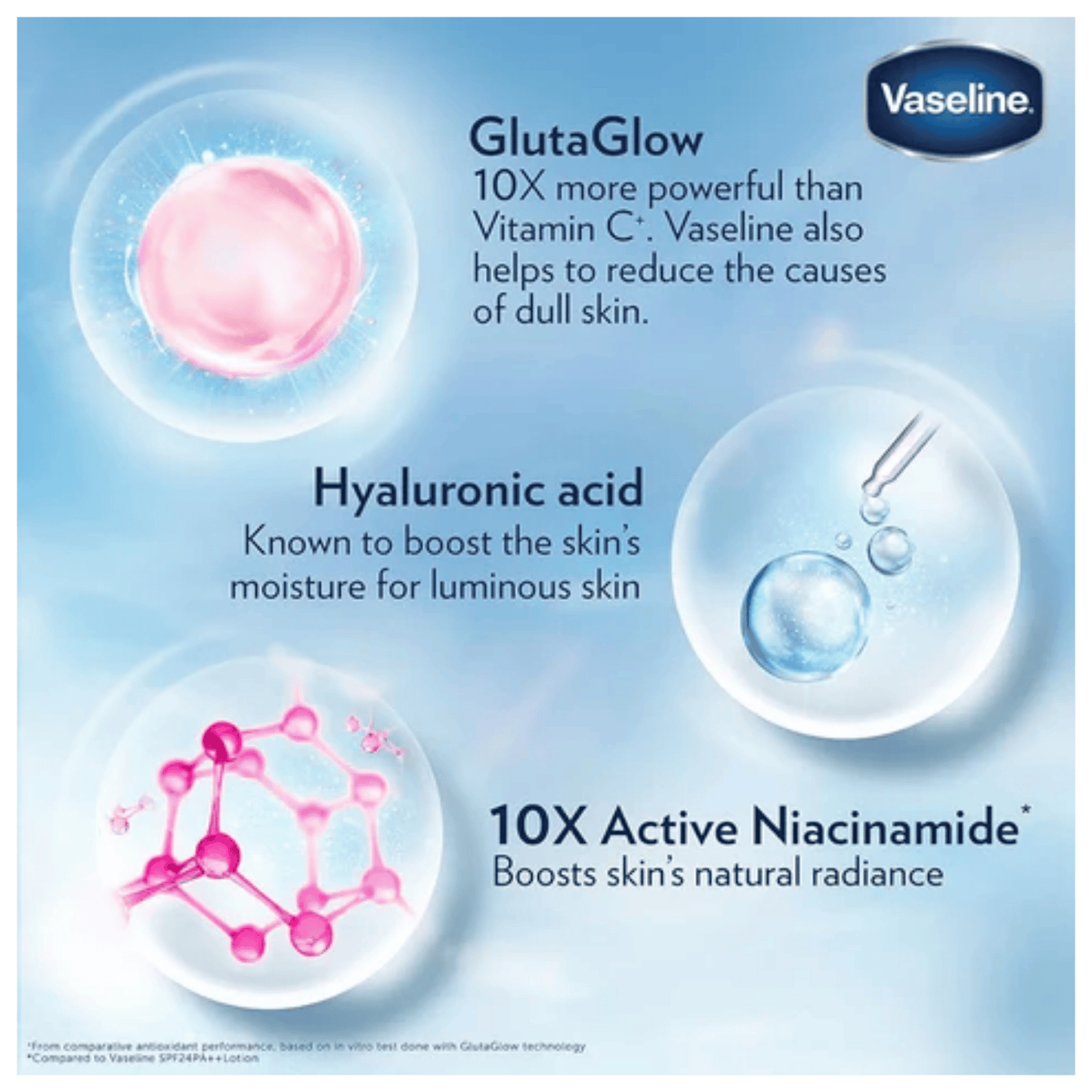 Vaseline Essential Even Tone Gluta-Hya Smooth Radiance Serum Burst Lotion