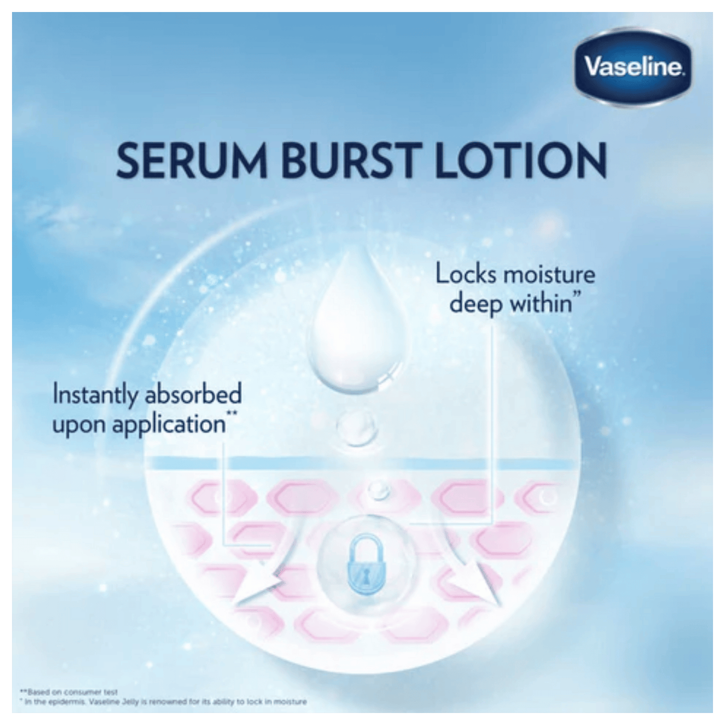 Vaseline Essential Even Tone Flawless Glow Gluta-Hya Serum Burst Lotion