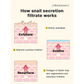Cosrx Advanced Snail Radiance Dual Essence (80ml)