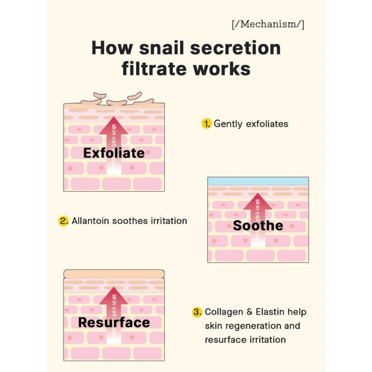 Cosrx Advanced Snail Radiance Dual Essence (80ml)