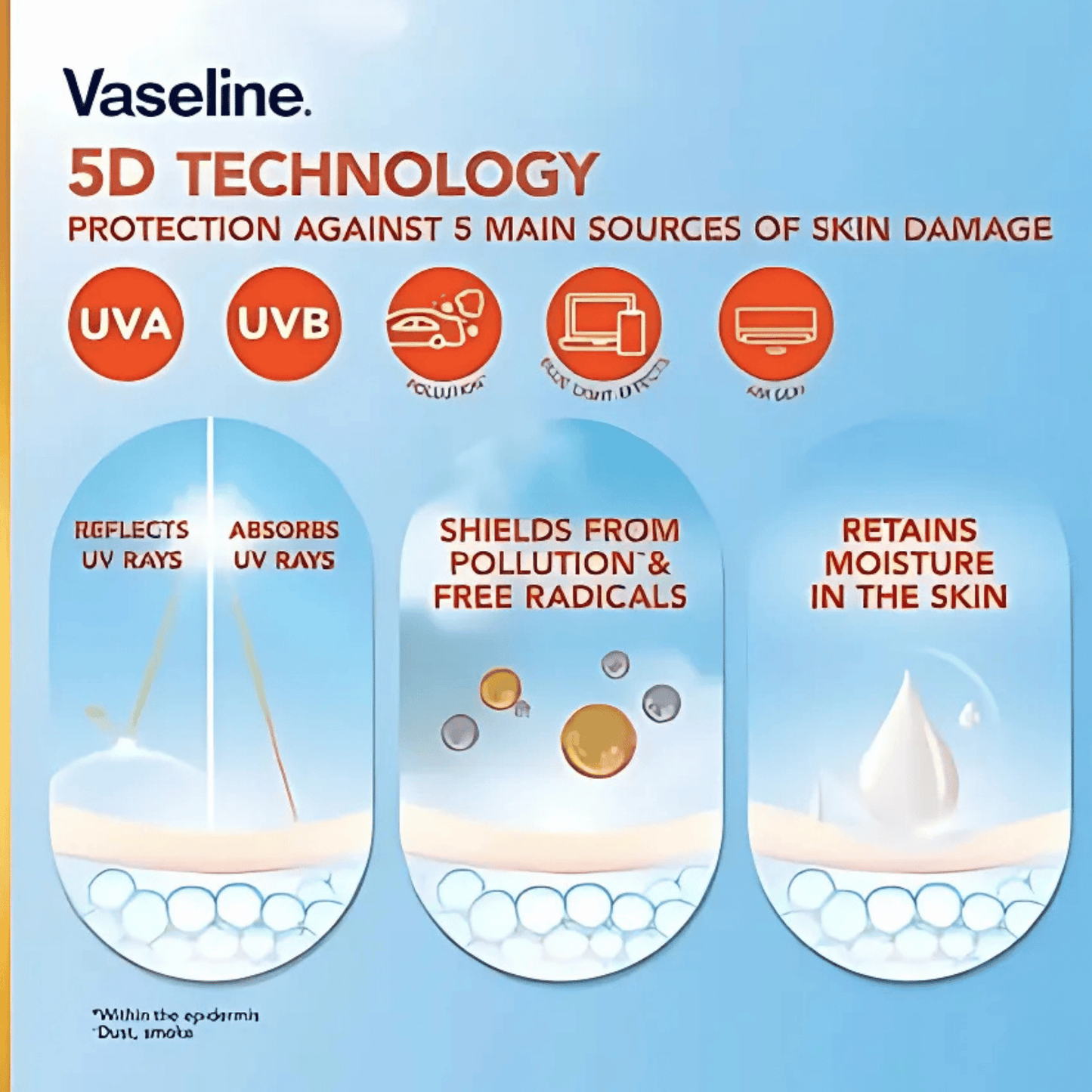 Vaseline Healthy Bright Daily Protection & Brightening Serum (300ml)