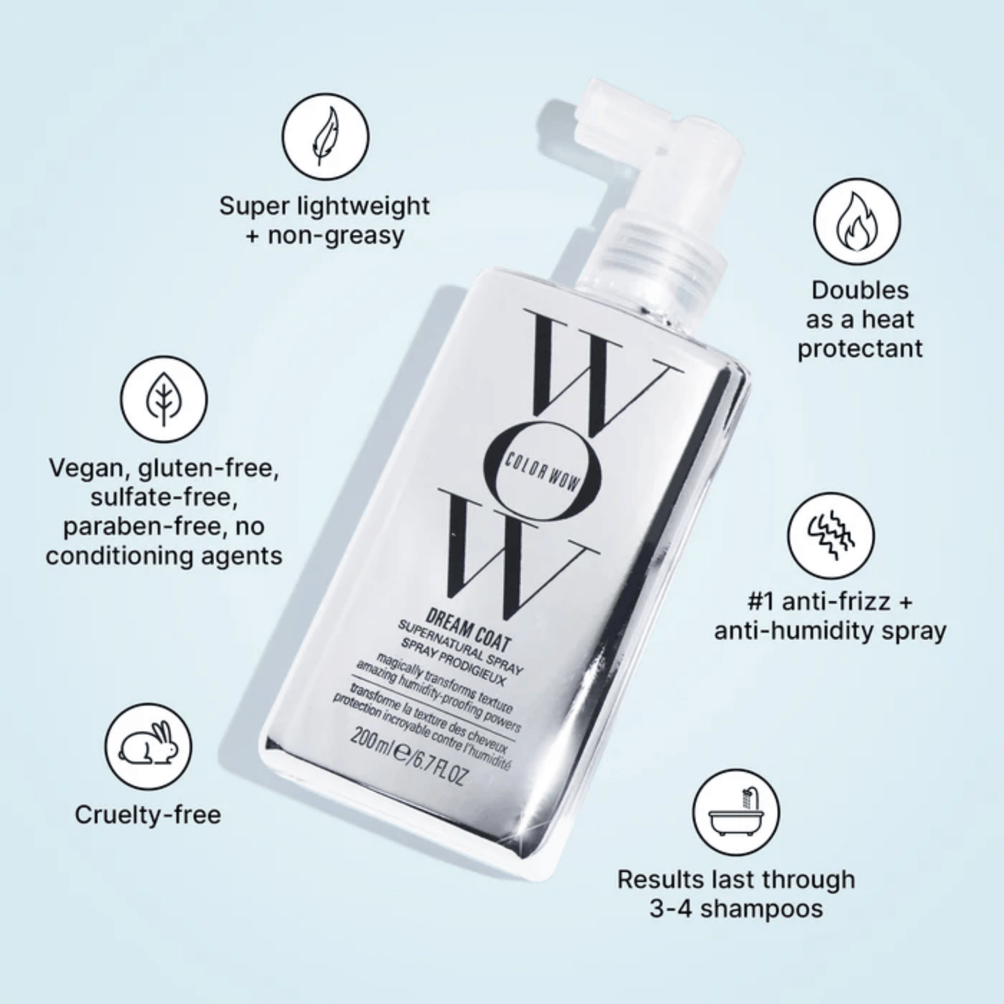 Wow Dream Coat Anti-Frizz Treatment Duo Hair Set