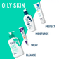 CeraVe Foaming Facial Cleanser (355ml)