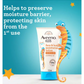 Aveeno Kids Face and Body Moisturising Lotion