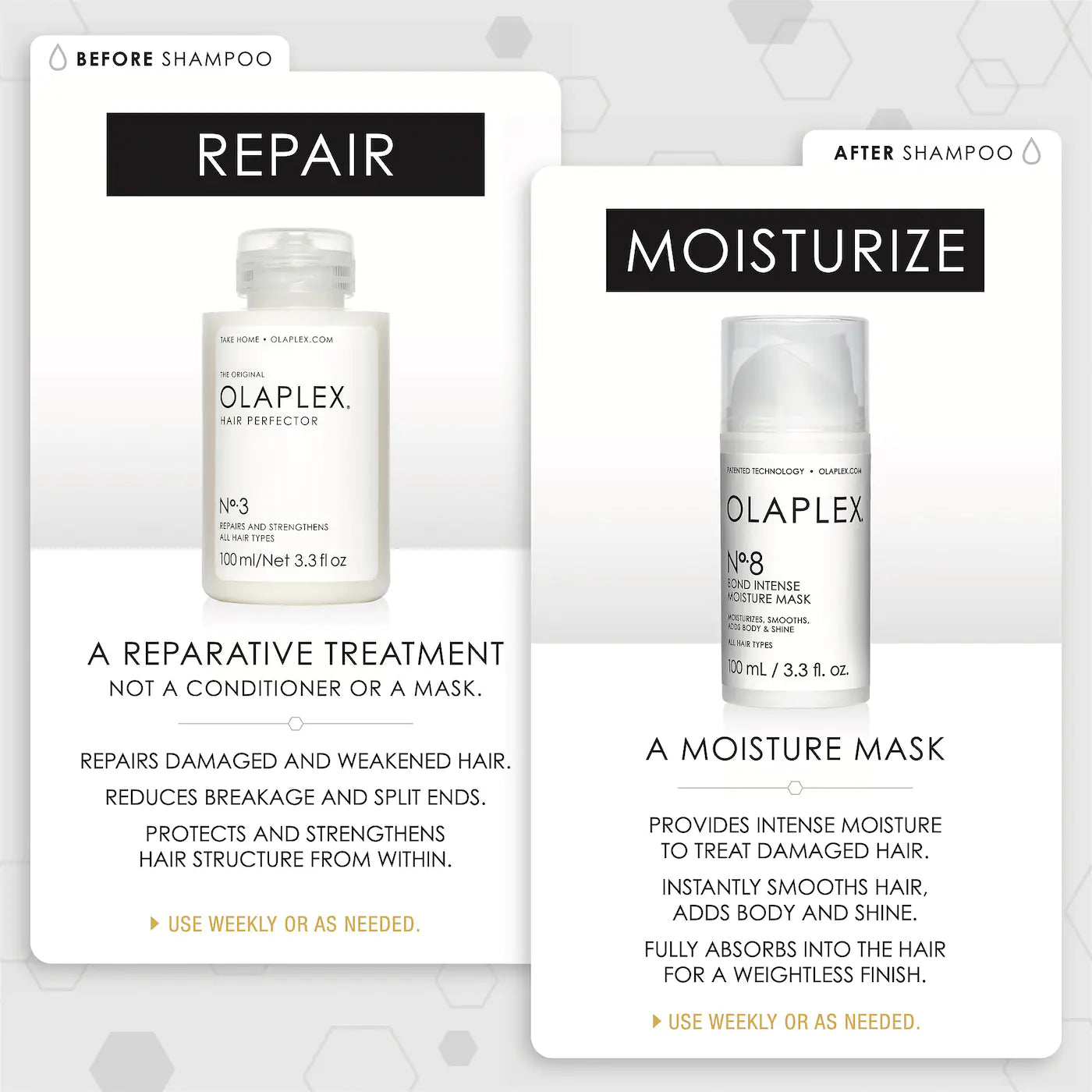 Olaplex No. 0 Intensive Bond Building Hair Treatment